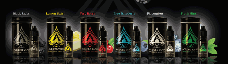 Best CBD Products